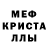 А ПВП крисы CK dankes